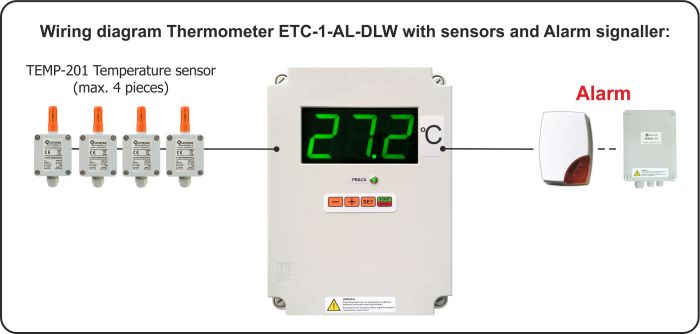 ETC-1-AL-DLW_EN