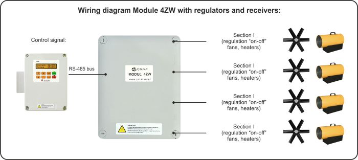 modu-4-z-w_en