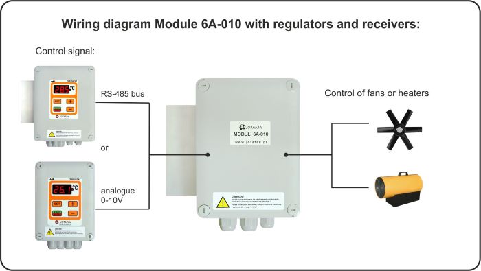 modu-6a-010_en