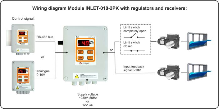 schemat-inlet-010-2pk