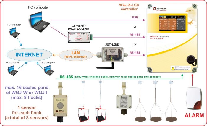 schemat-WGJ-8-LCD_en