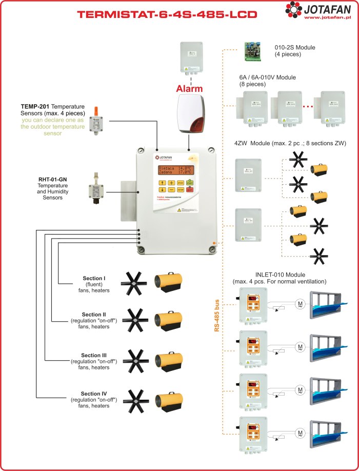 T-6-4S-485-LCD - 2024