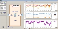 The VIRGO-INL controller