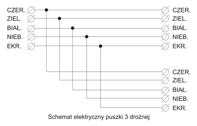 schemat roz-39 