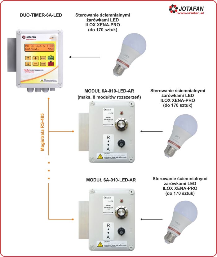 modu-6A-010-LED-AR_01