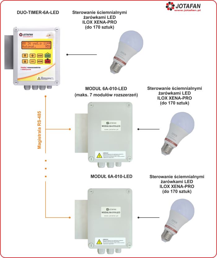 modu-6A-010-LED