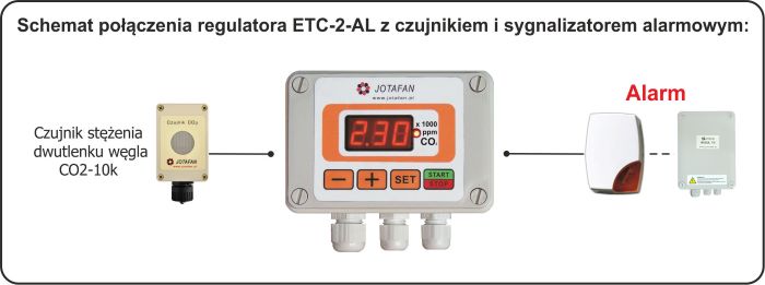 schemat-etc-2-al