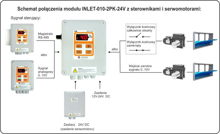 schemat-Inlet-010-2PK-24V