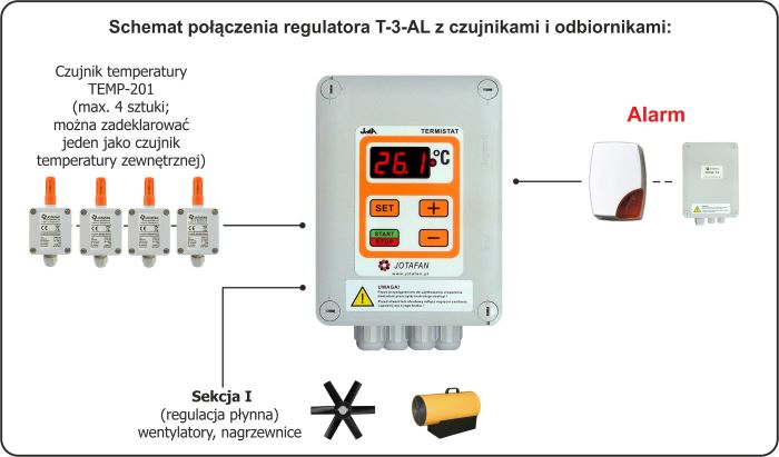 schemat-t-3-al