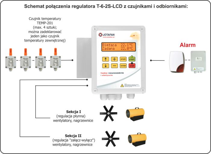 schemat-t-6-2-s-lcd