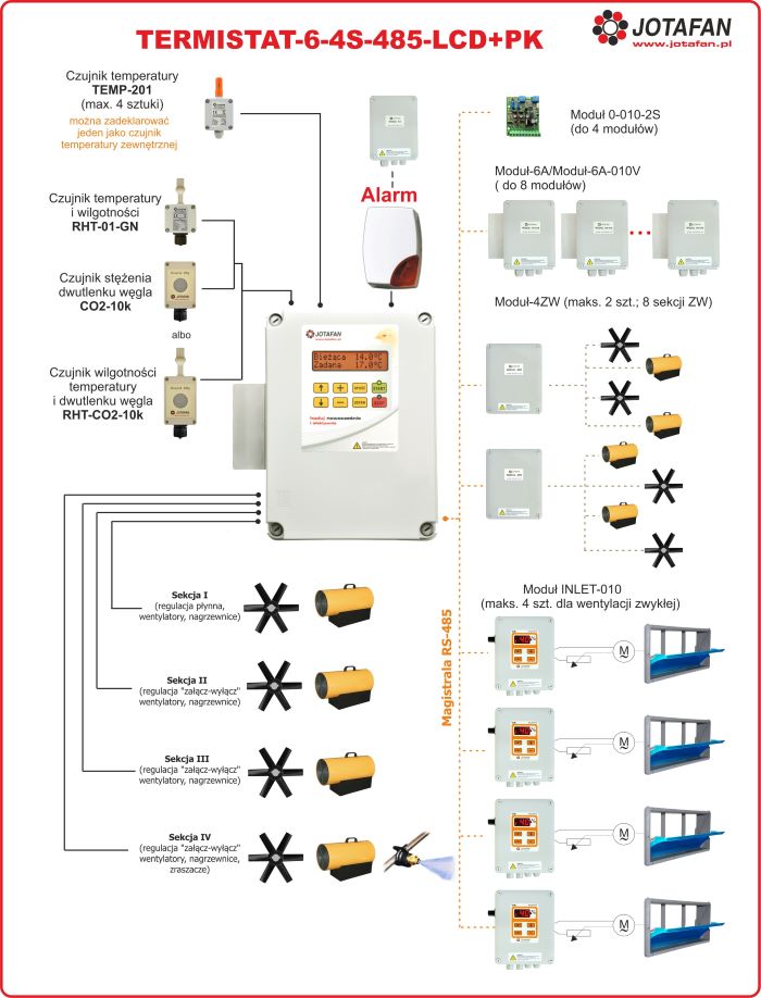 schemat-t-6-4s-485-lcd-plus-pk