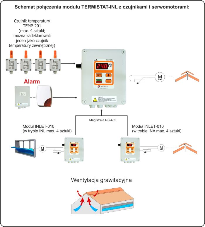 schemat-t-inl