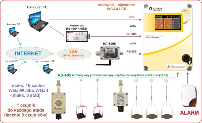 schemat-WGJ-8-LCD_PL