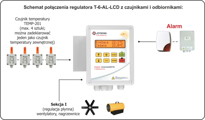T-6-AL-LCD